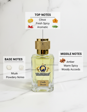 Oudh Desire – 60 ML Luxury Oud Perfume | Krushnasaar India